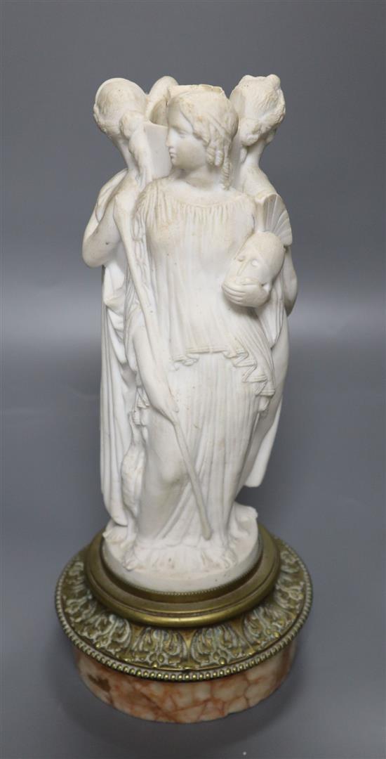 A 19th century French biscuit group of The Three Graces, height 28cm